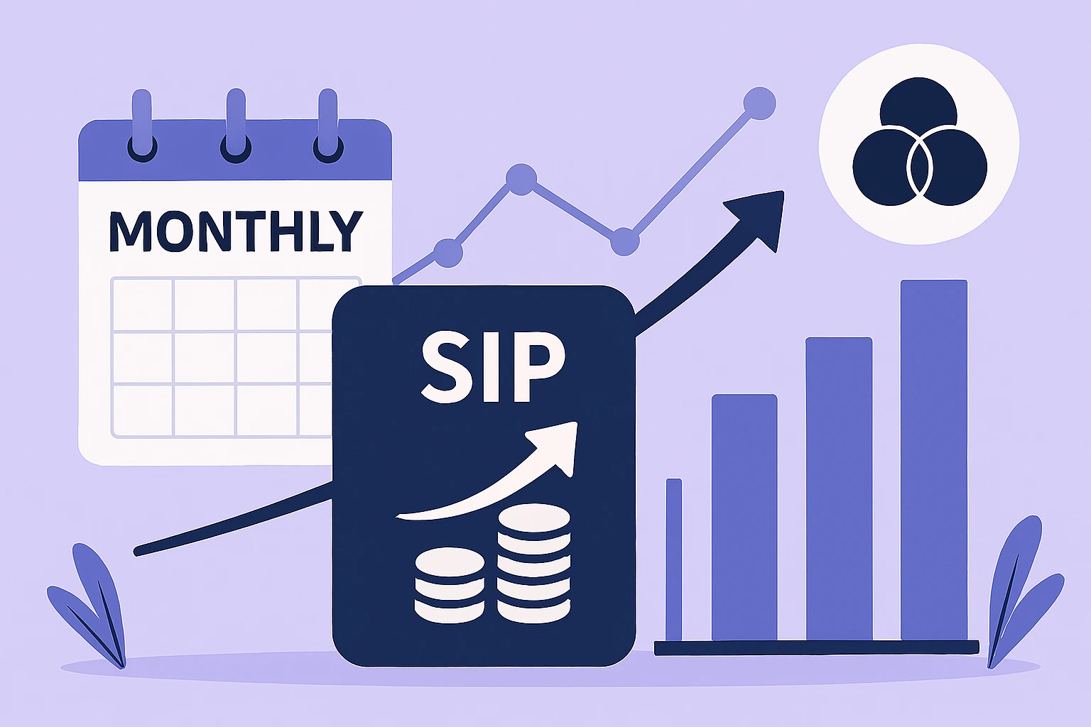 Mutual Fund & SIP